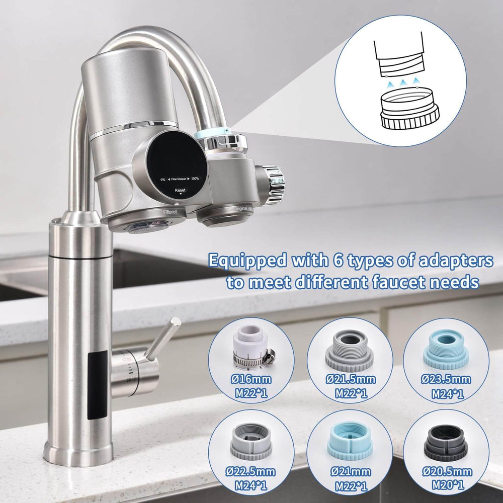 CleanTap Water Filter System