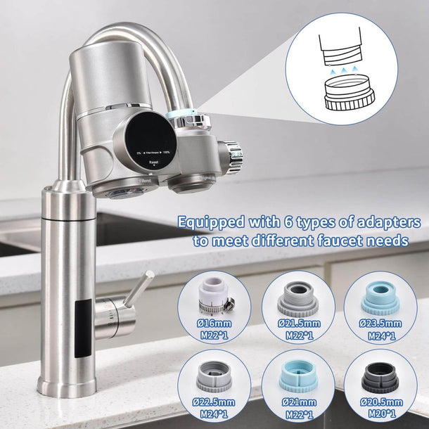 CleanTap Water Filter System